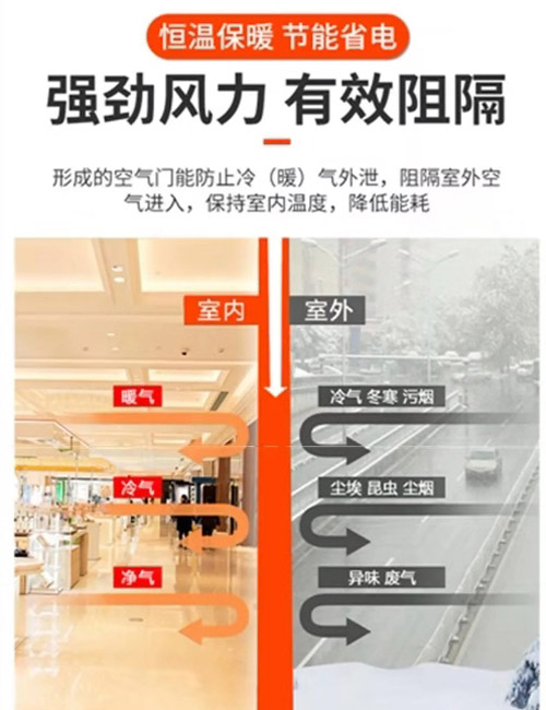 強勁風力，有效阻隔