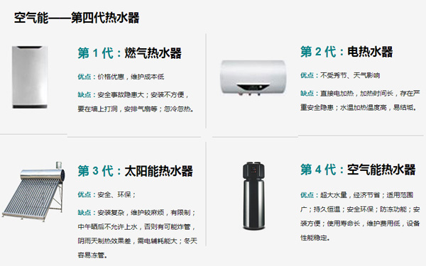 520，西奧多用科技關(guān)愛