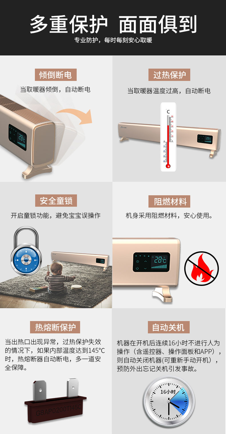 多重保護，頁面俱到