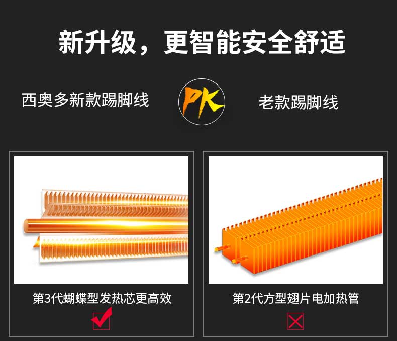 新升級，更智能安全舒適