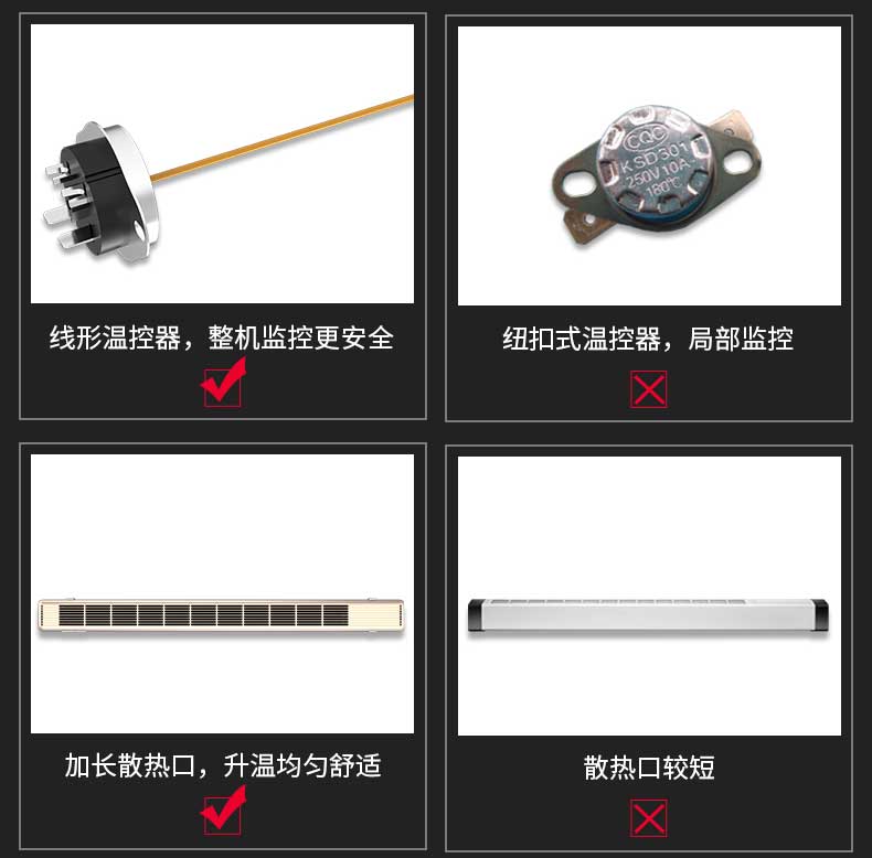 線形溫控器，加長散熱口