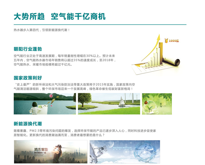 大勢所趨，空氣能千億商機(jī)