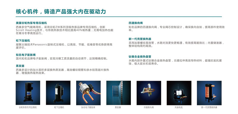 核心機(jī)件，鑄造產(chǎn)品強(qiáng)大內(nèi)在驅(qū)動力
