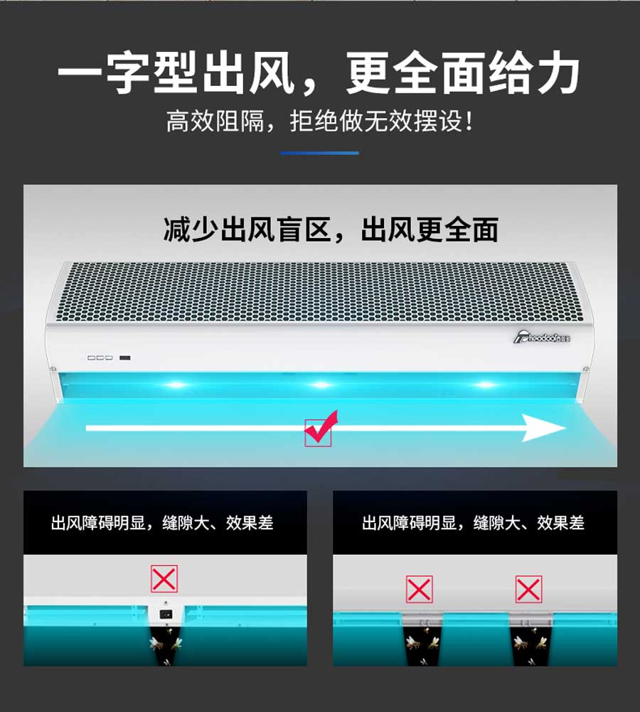 一字型出風(fēng)，更全面給力