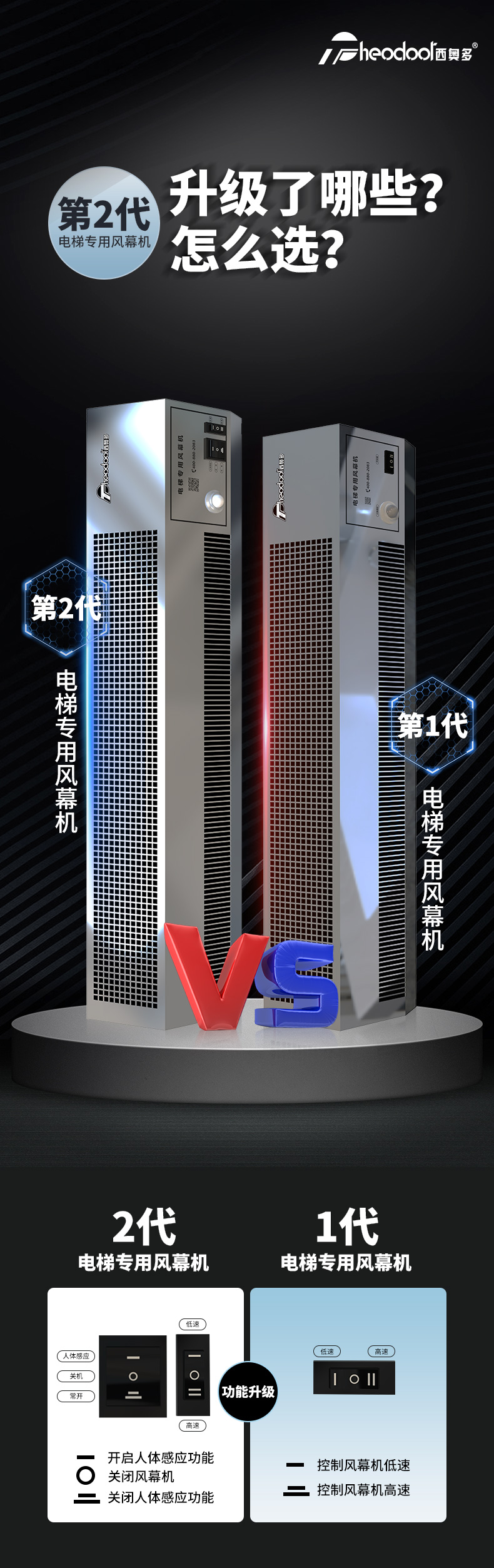 電梯風(fēng)幕機